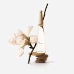 Issey Miyake L’Eau d’Issey Eau & Magnolia